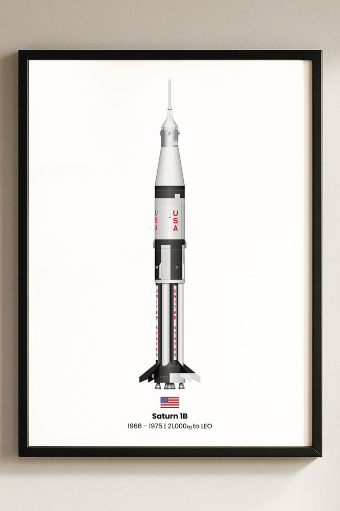 Saturn IB – The Apollo Test Rocket | Skrabek Print co.